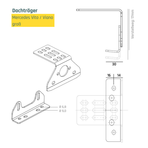 Dachträger Mercedes Benz Vito