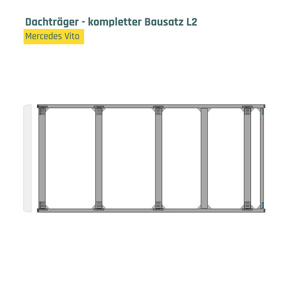 Dachträger Mercedes Benz Vito