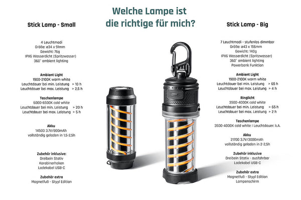 Stick Lamp - Campinglight Big