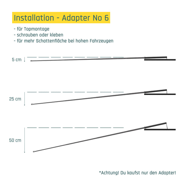 Adapter No. 6