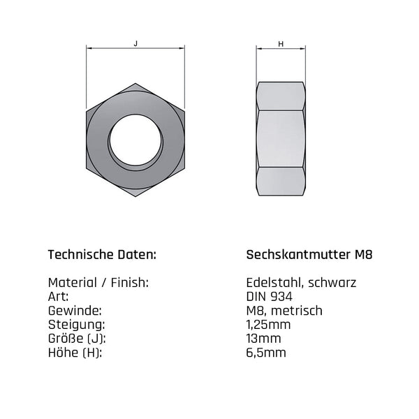 Mutter - Edelstahl | schwarz | verschiedene Größen