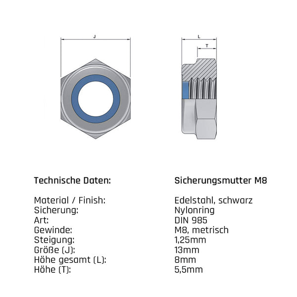 Mutter - Edelstahl | schwarz | verschiedene Größen