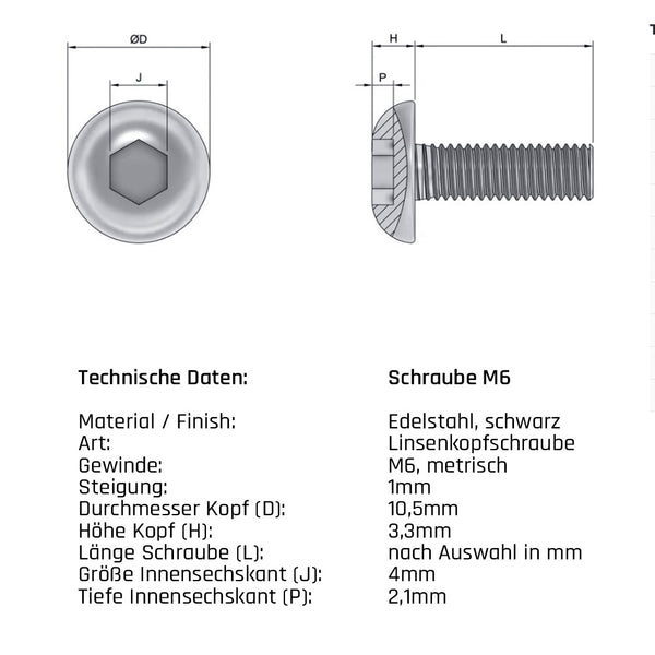 Technische Daten schwarze Edeltahlschrauben